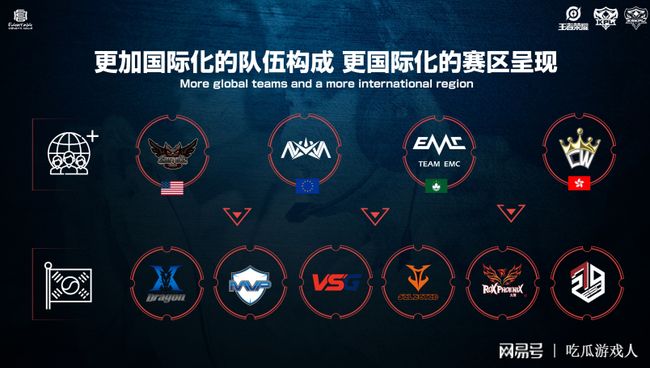 的出色表现 的出色表现