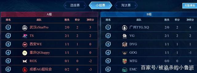 这些球迷得 这些球迷得