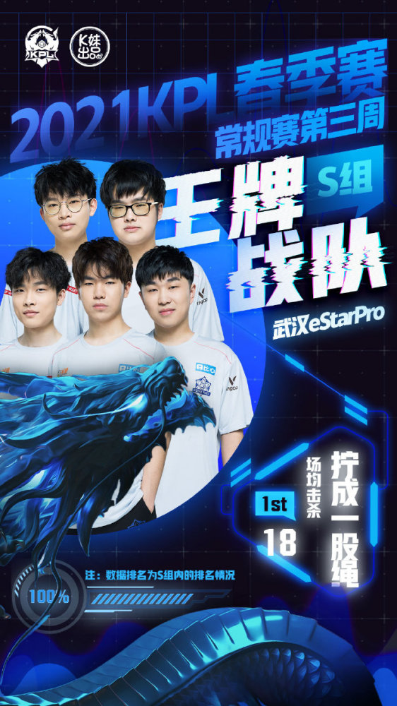 现在某种意 现在某种意