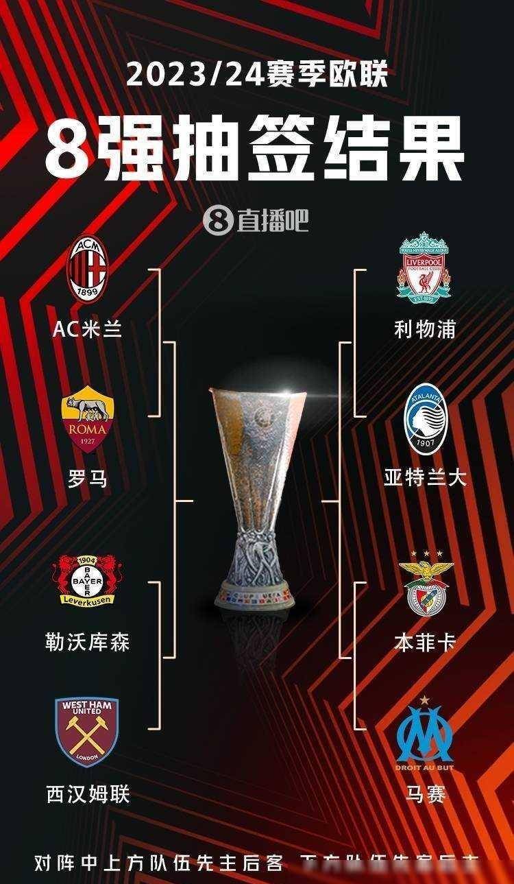 曼城在瓜迪